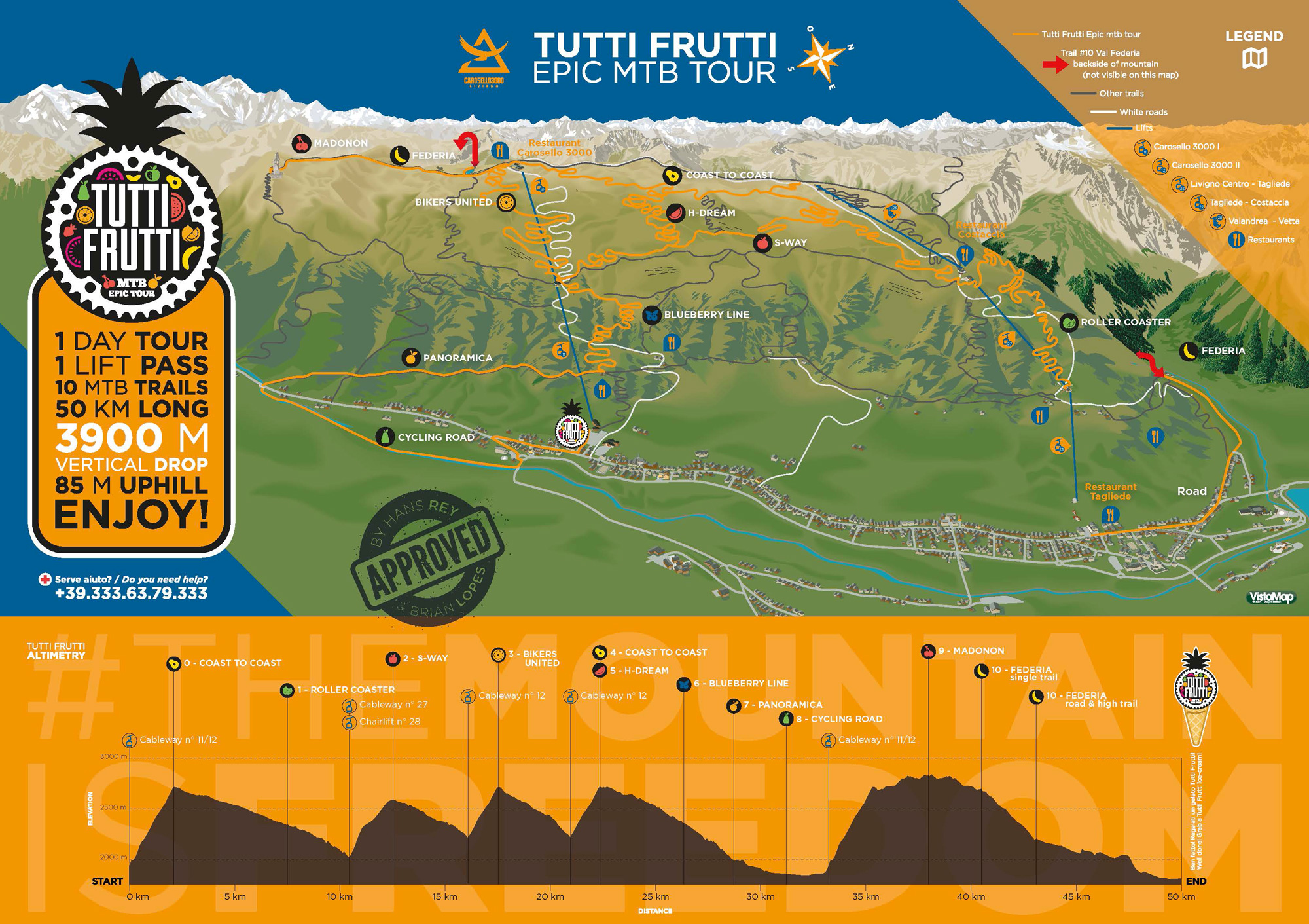 Tutti Frutti Epic Mtb Tour Mountain Biking Route